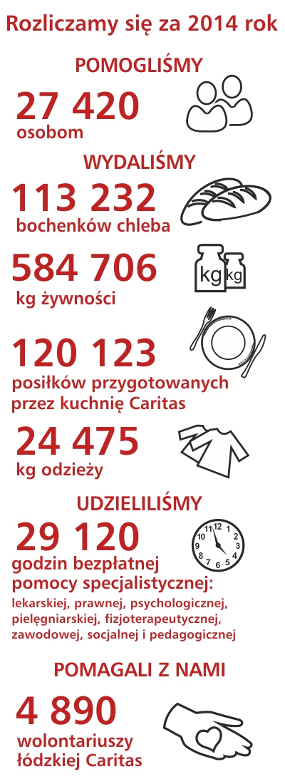 rozliczamy_sie_2014_piktogramy_1